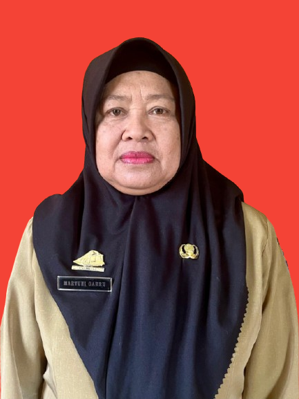 MARYUNI GARRU, S.Pd